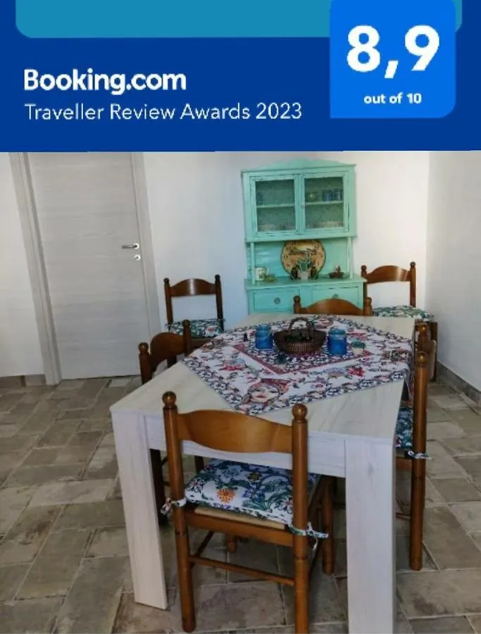 Casacate location
